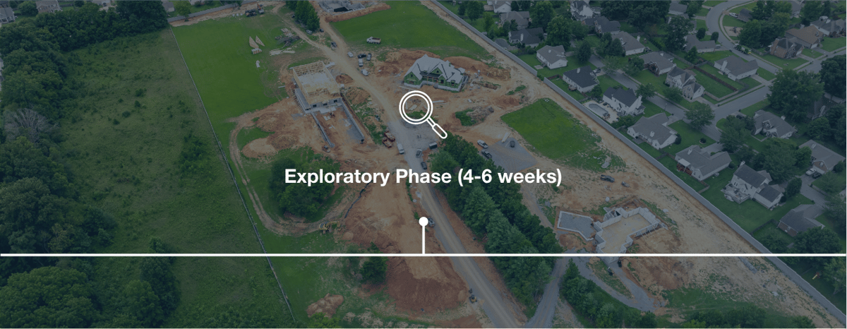 Exploratory